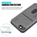 FOR IPHONE 8 / 7 THE COMMUTER LEATHER TPU REAR FLIP WALLET CASE