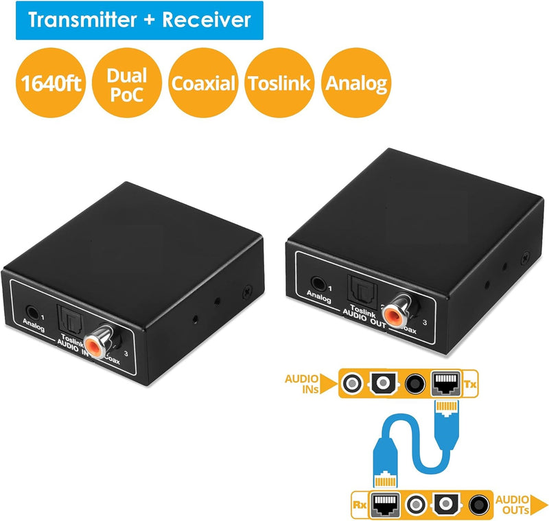 SimplyASP Tech Audio Extender Over CAT5e/6/7 - 984ft, Bi-Dir PoC, 5.1-Channel