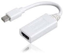 Mini DisplayPort to HDMI Adapter