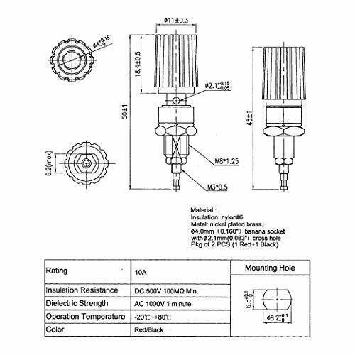 RadioShack Multipurpose Nylon Binding Posts (2-Pack)