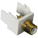 RadioShack RCA (Phono) Snap-In Jacks Red/White (2-Pack)