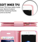 Goospery Sonata Wallet for iPhone 7/8 Plus Case Leather Stand Flip Cover (Pink)