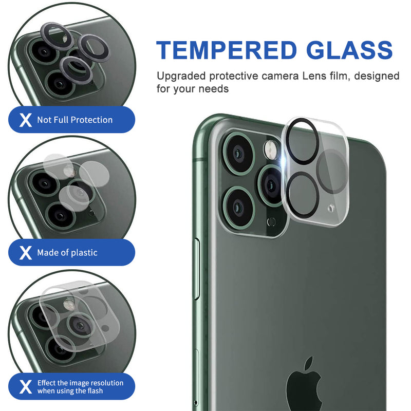 ANTI-GLARE PROTECTIVE PRECISE LENS SHIELD PROTECTION FOR IPHONE 12 PRO