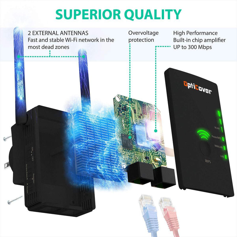 OptiCover WiFi Extender WPS Internet Signal Booster Repeater 2.4GHz 300 Mbps